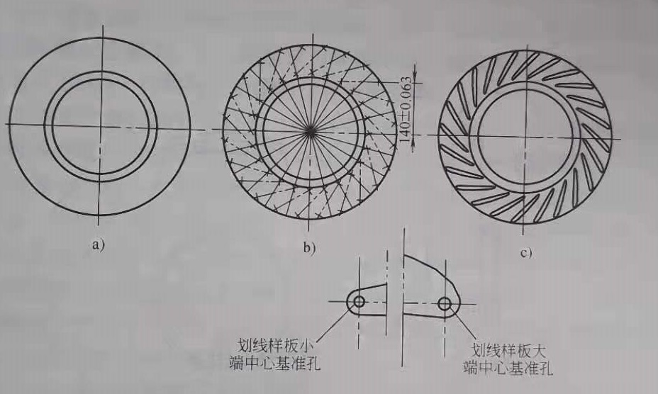 精密零件加工中夾具的調(diào)試驗(yàn)證以及加工檢驗(yàn)要點(diǎn)有哪些
